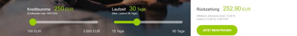 Kreditrechner von Vexcash mit Rückzahlungskonditionen bei 250 EUR Darlehen